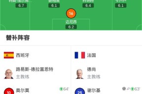 风云突变巴塞罗那转会期调整名单，法甲版图或变，赛场秩序良好，控场能力受关注的简单介绍体育官方应用